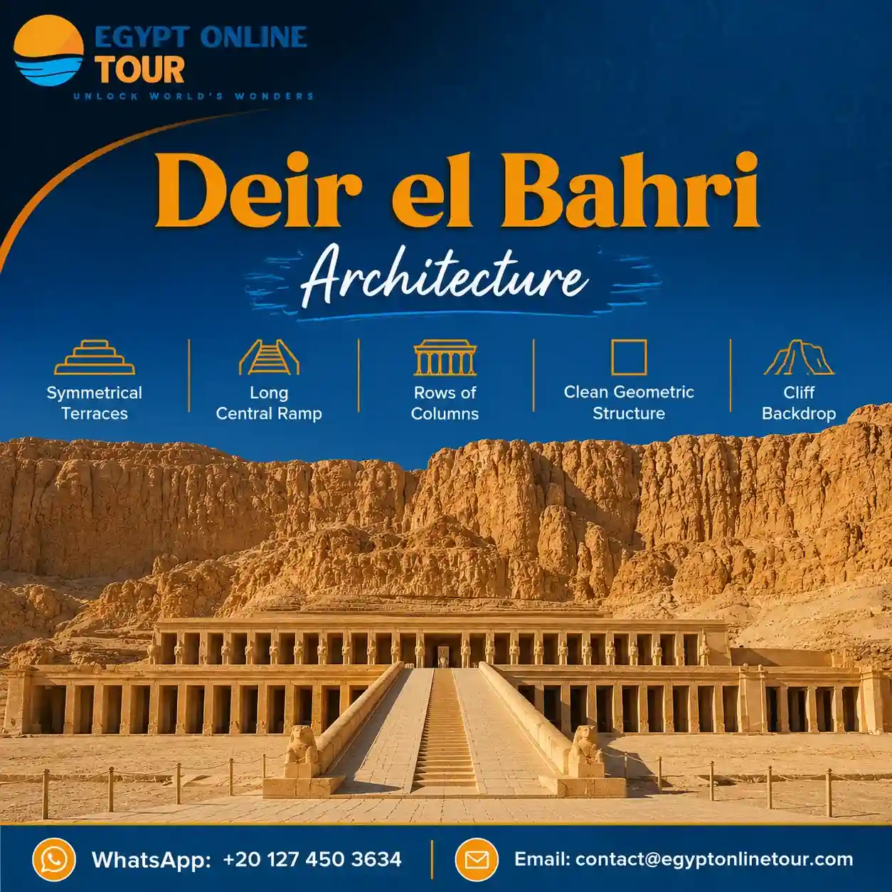 Deir el Bahri History