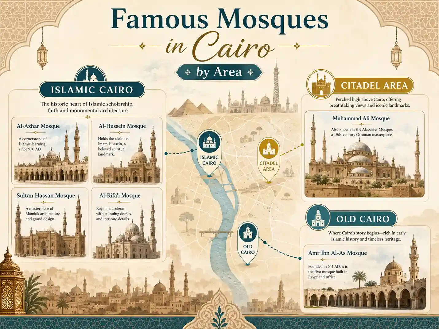 Famous Mosques in Cairo