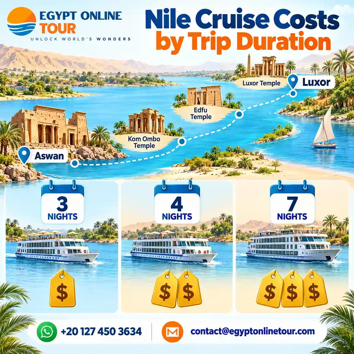 How Much Does a Nile Cruise Cost in Egypt