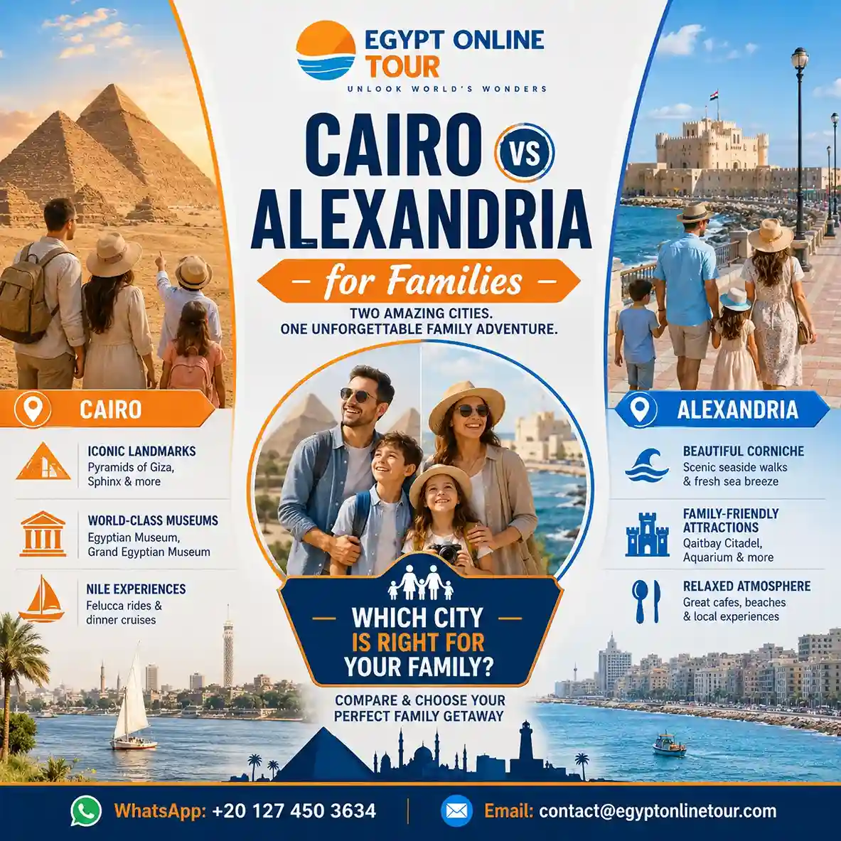 Should You Visit Cairo or Alexandria