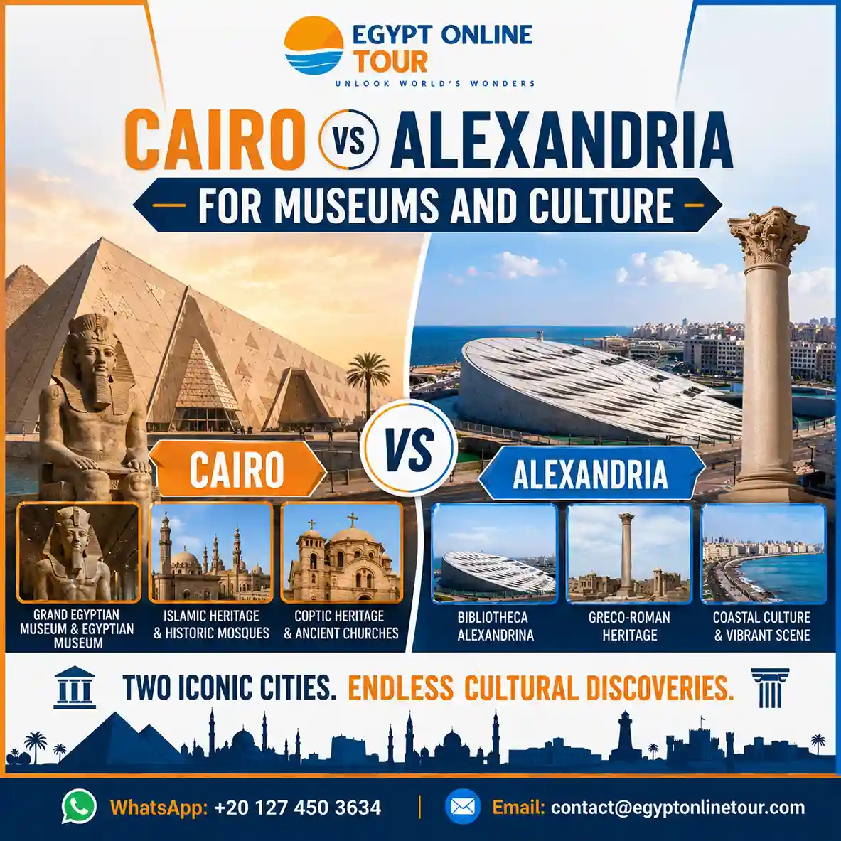 Should You Visit Cairo or Alexandria-