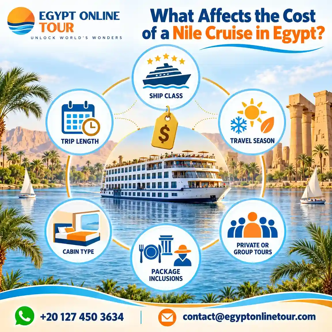 How Much Does a Nile Cruise Cost in Egypt