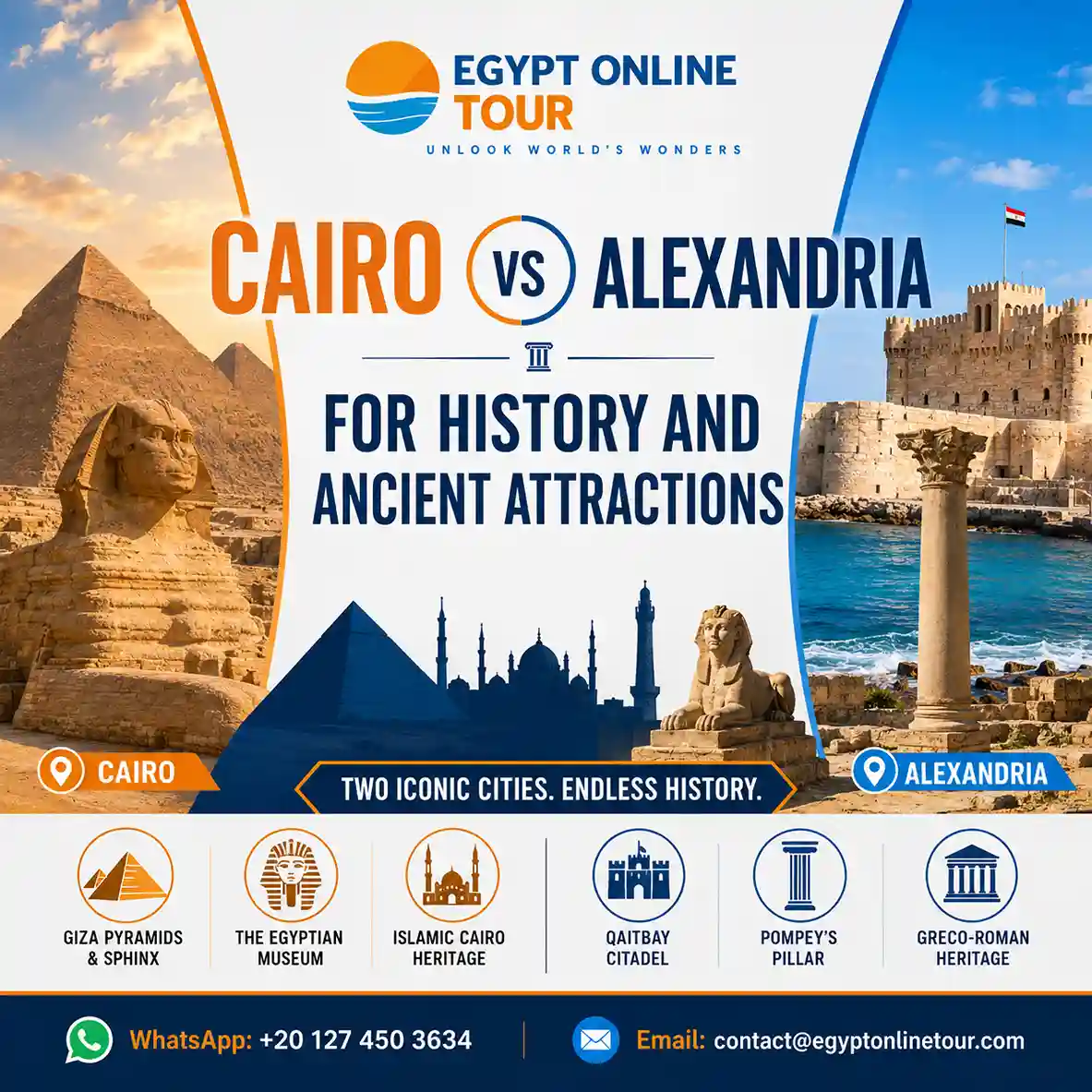 Should You Visit Cairo or Alexandria