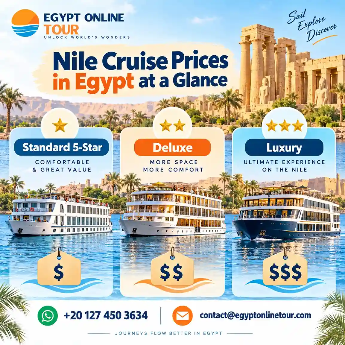 How Much Does a Nile Cruise Cost in Egypt