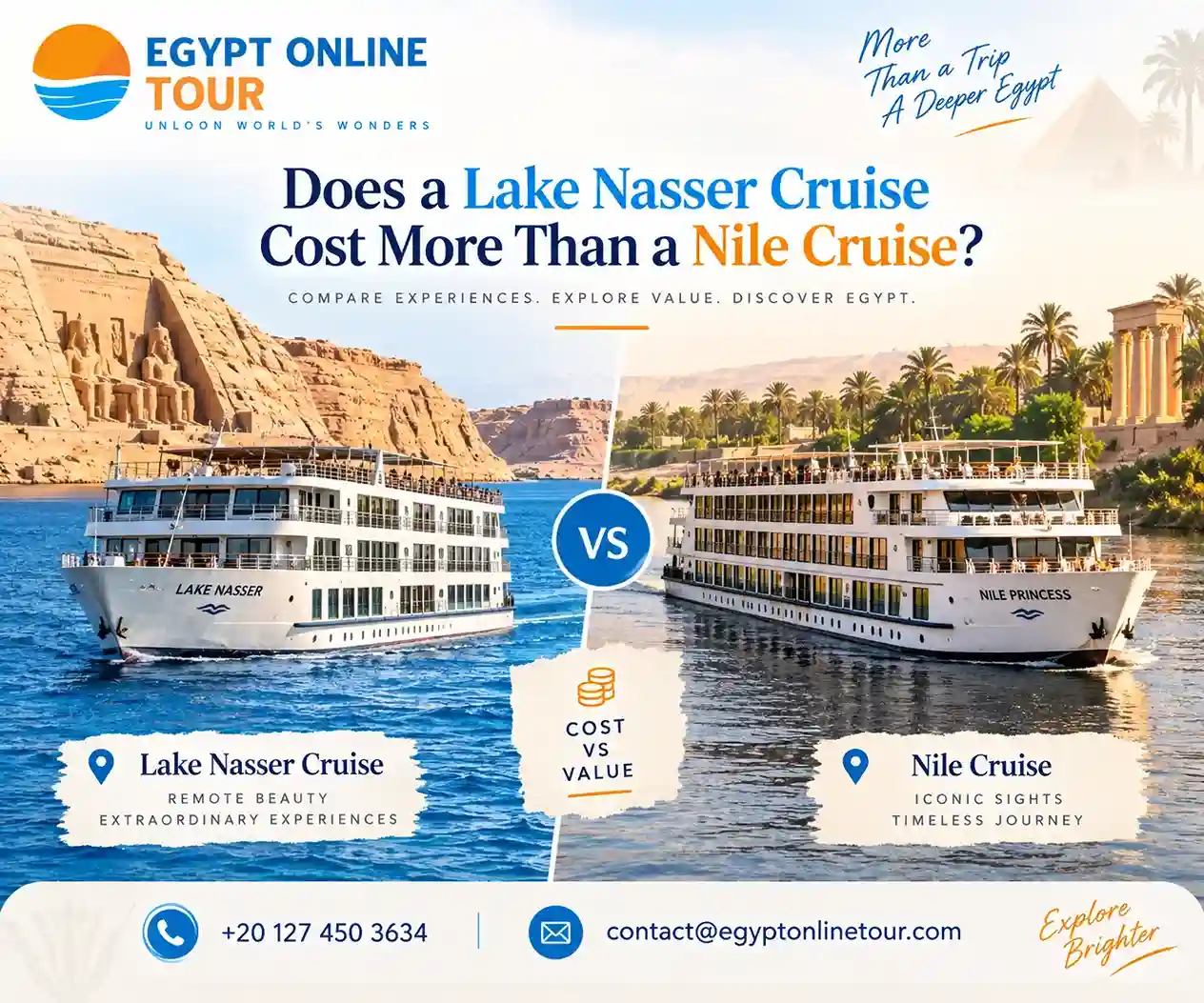 Lake Nasser cruise vs Nile cruise