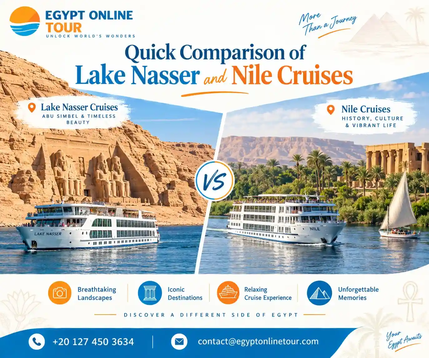Lake Nasser cruise vs Nile cruise