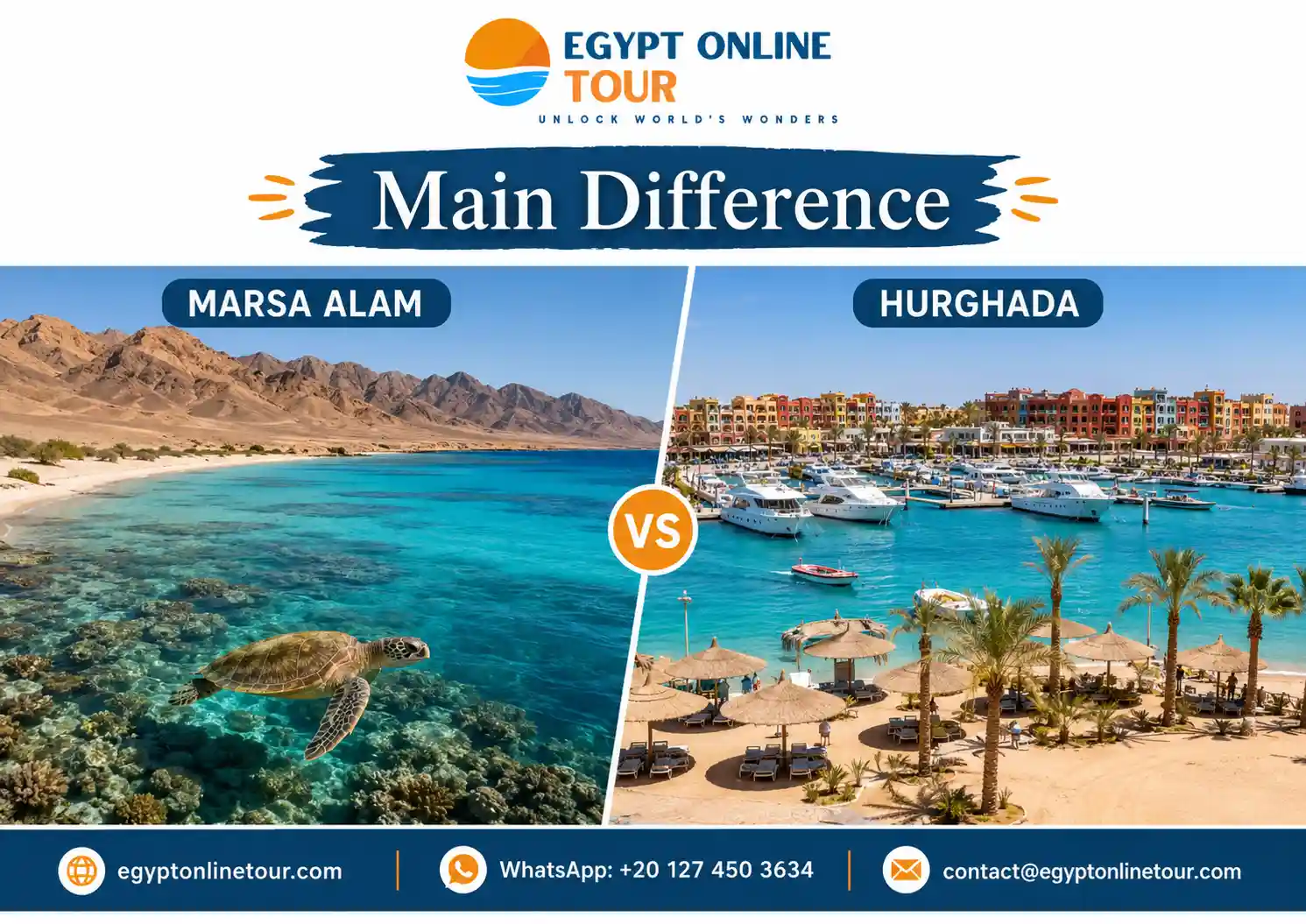 Marsa Alam vs Hurghada