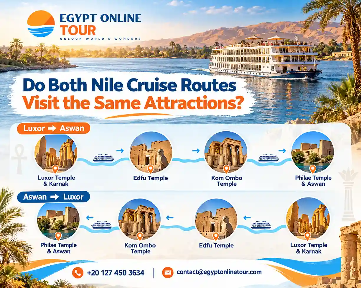 Luxor to Aswan vs Aswan to Luxor Nile cruise