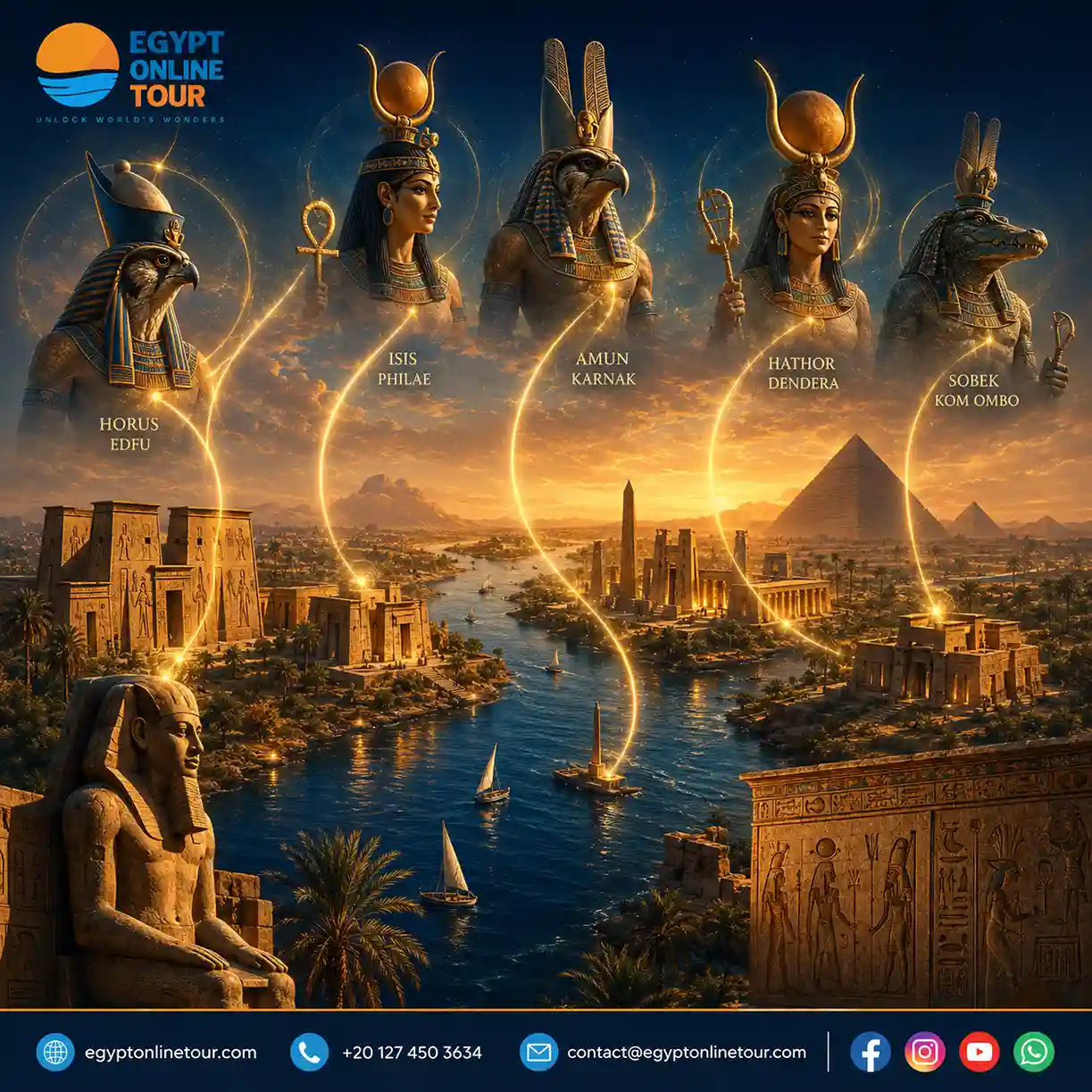 Egyptian Mythology Places to Visit in Egypt