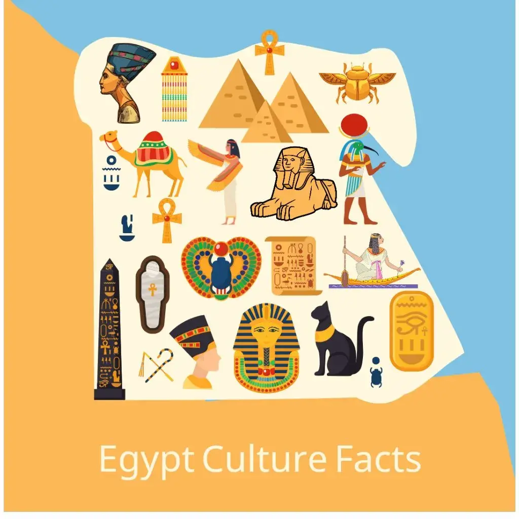 What are some traditions in Egypt