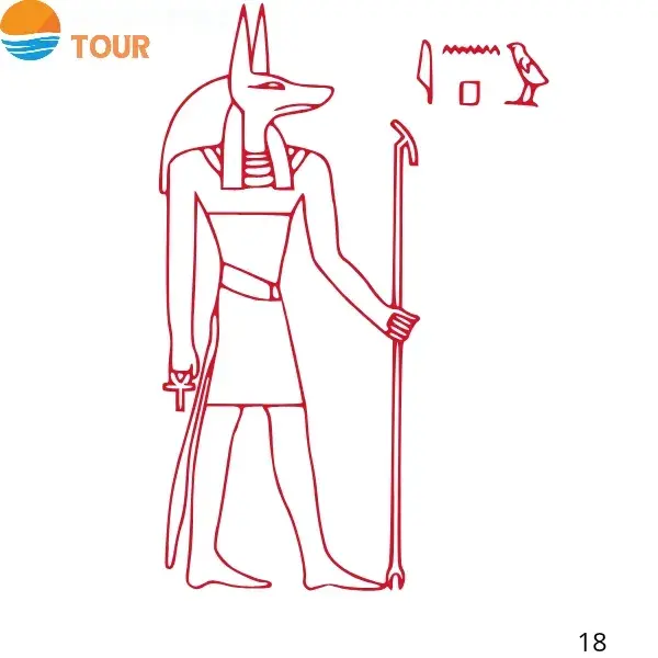 egyptian symbols to provide protection and peace for your journey