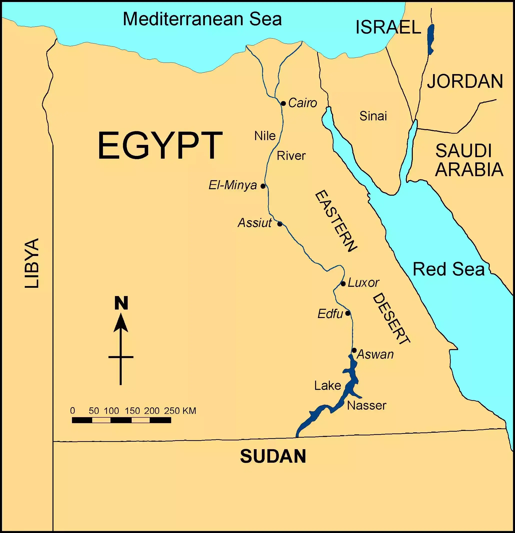 5 facts about Nile River