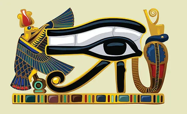 Difference between Eye of Horus and Eye of Ra